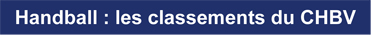 11_Handball Classements