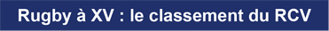 13_Bandeau Rugby Classement
