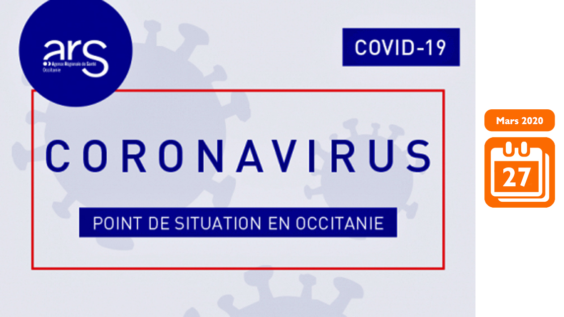 COVID-19 en Occitanie : Le point de situation de l’ARS le 27 mars